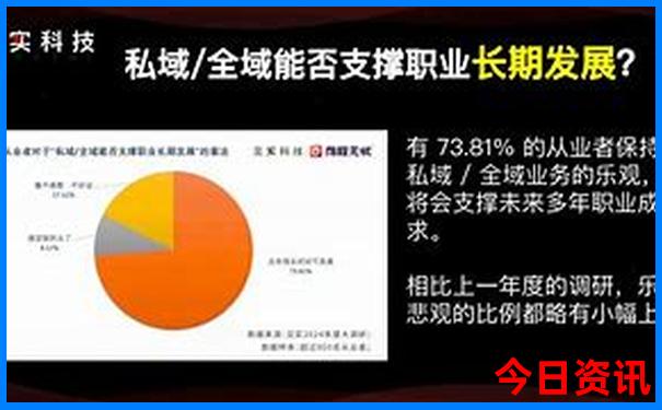 北戴河必去景点有哪些